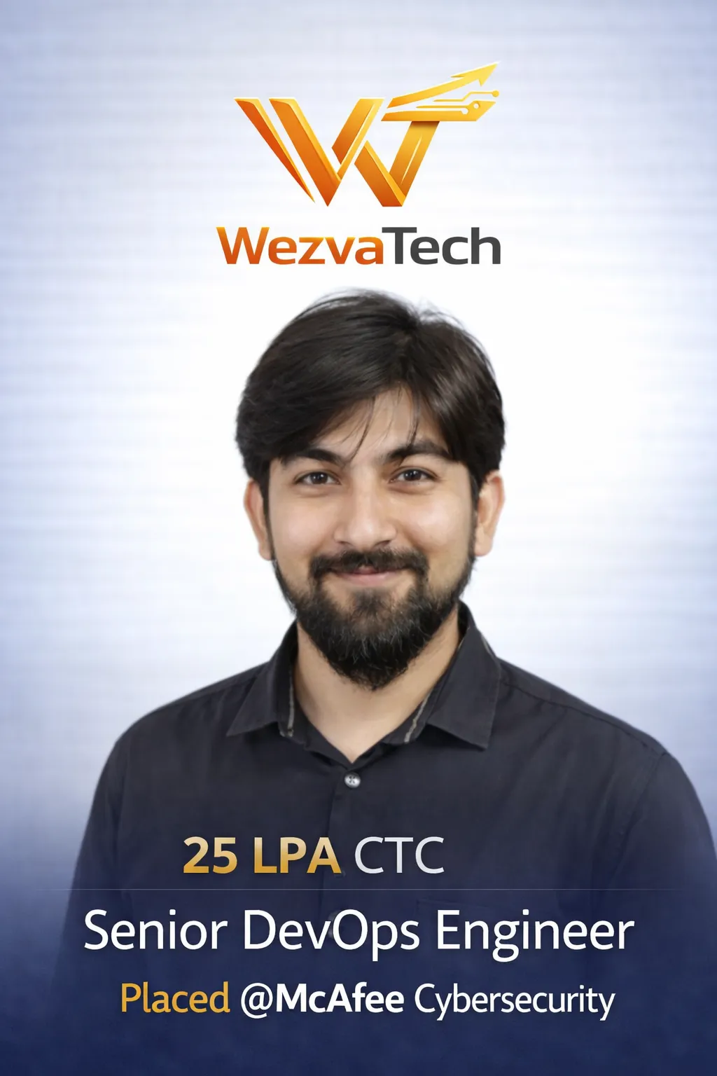 Placed learner 03 from WezvaTech placement outcomes