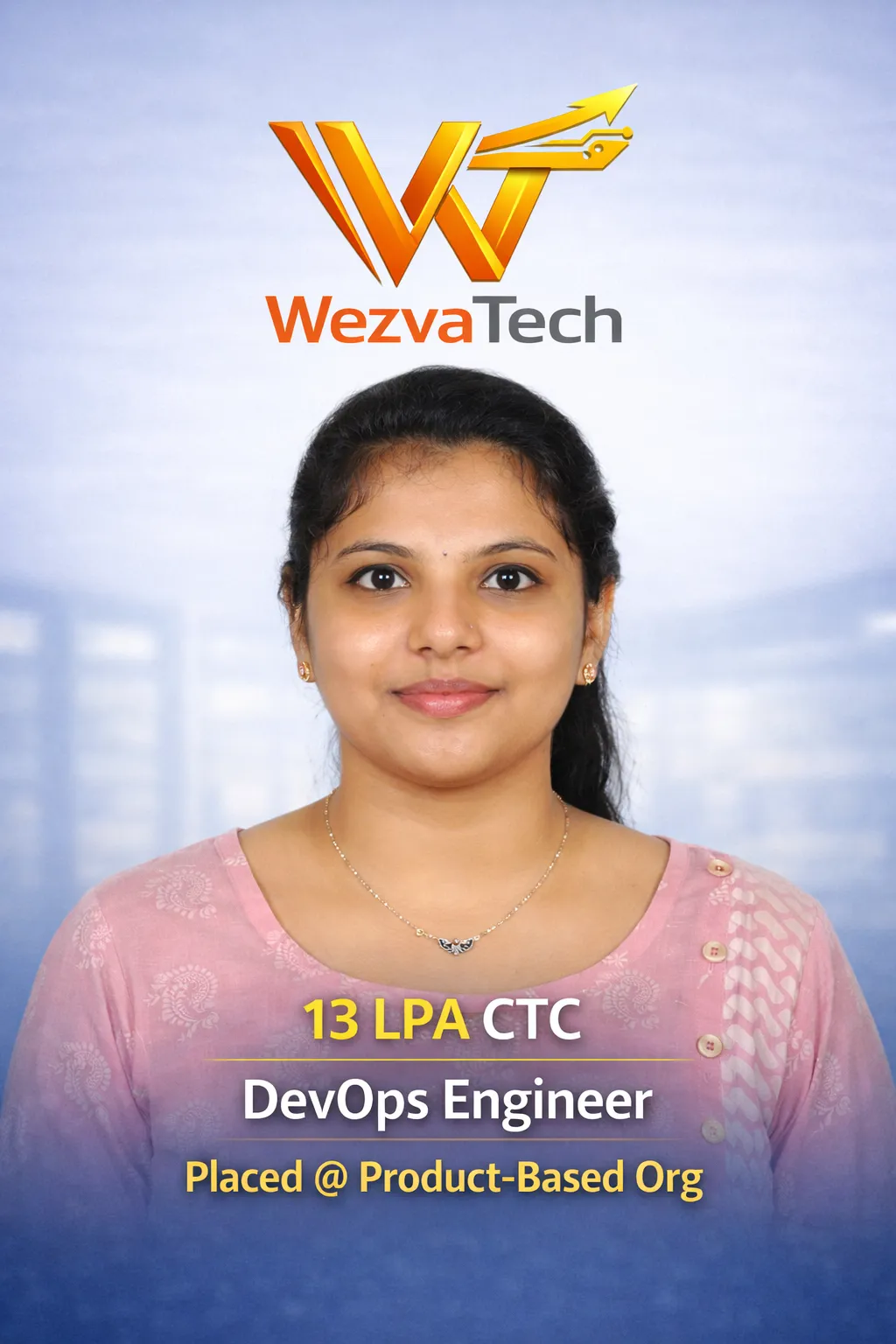 Placed learner 35 from WezvaTech placement outcomes