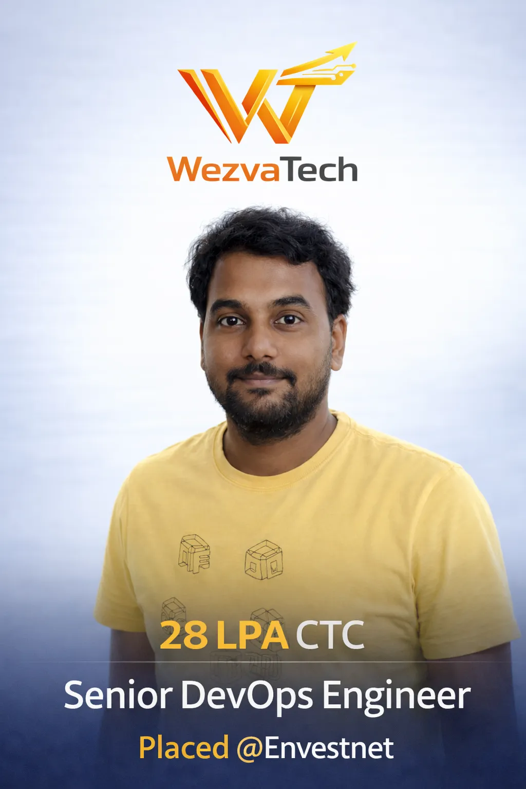 Placed learner 44 from WezvaTech placement outcomes