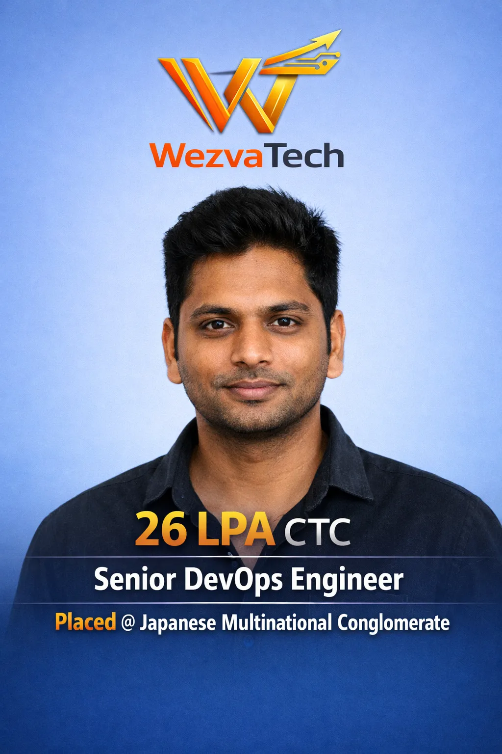 Placed learner 47 from WezvaTech placement outcomes