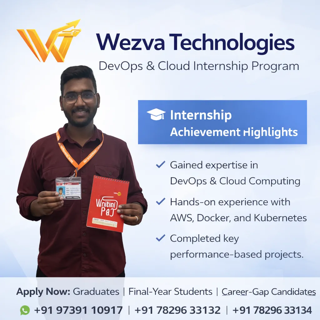 Internship project session 01 at WezvaTech internship program
