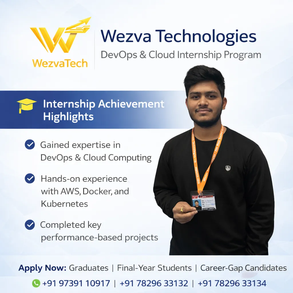 Internship project session 10 at WezvaTech internship program