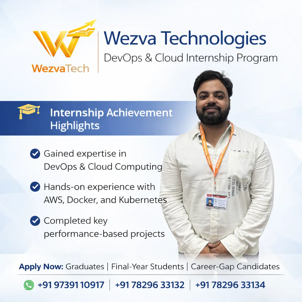 Internship project session 11 at WezvaTech internship program