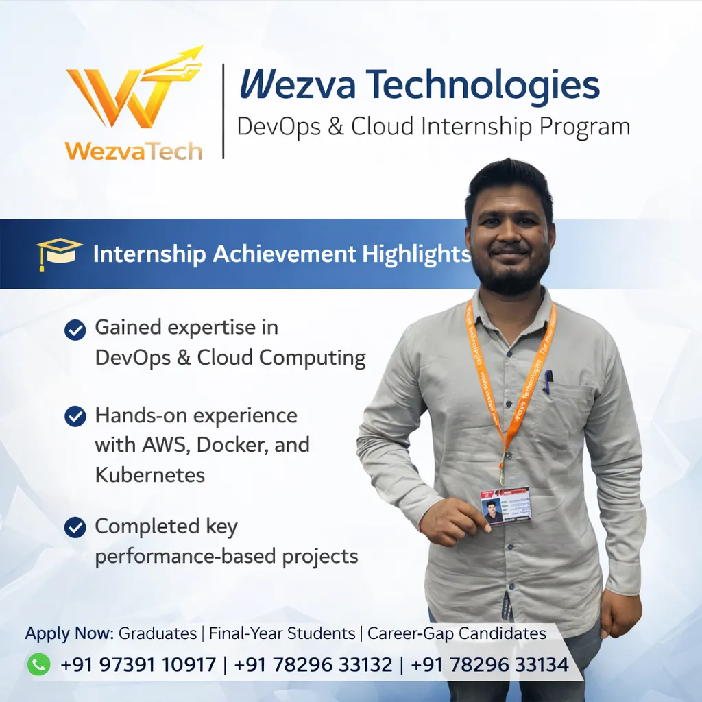 Internship project session 12 at WezvaTech internship program
