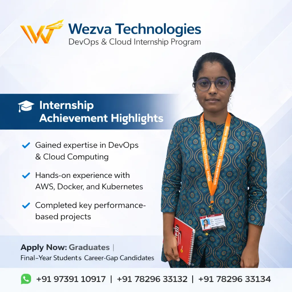 Internship project session 13 at WezvaTech internship program