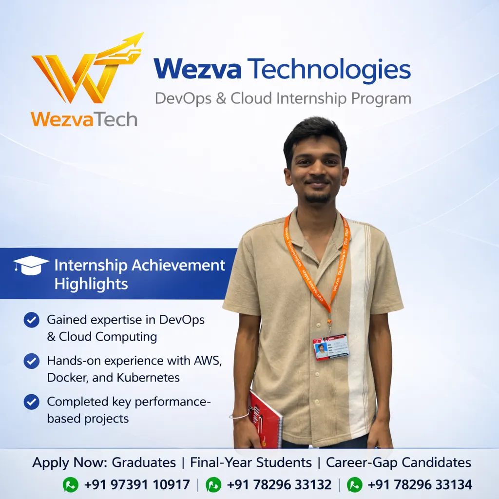 Internship project session 14 at WezvaTech internship program