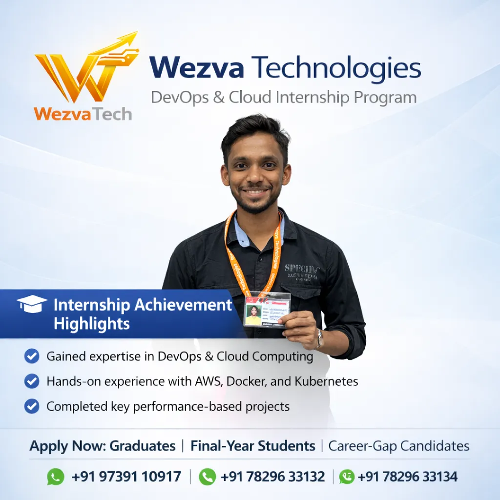 Internship project session 15 at WezvaTech internship program