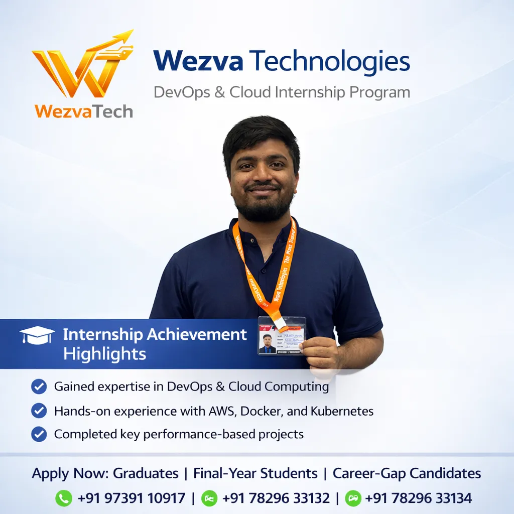 Internship project session 16 at WezvaTech internship program