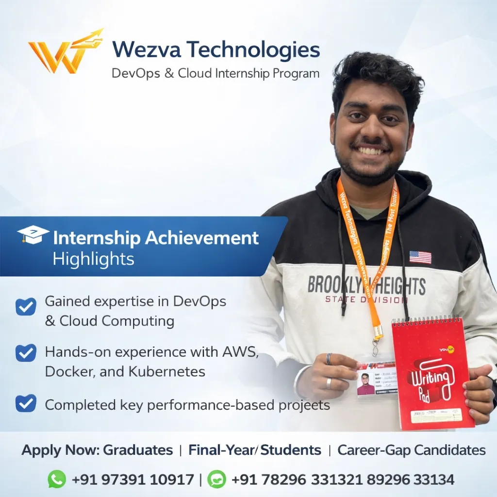 Internship project session 17 at WezvaTech internship program