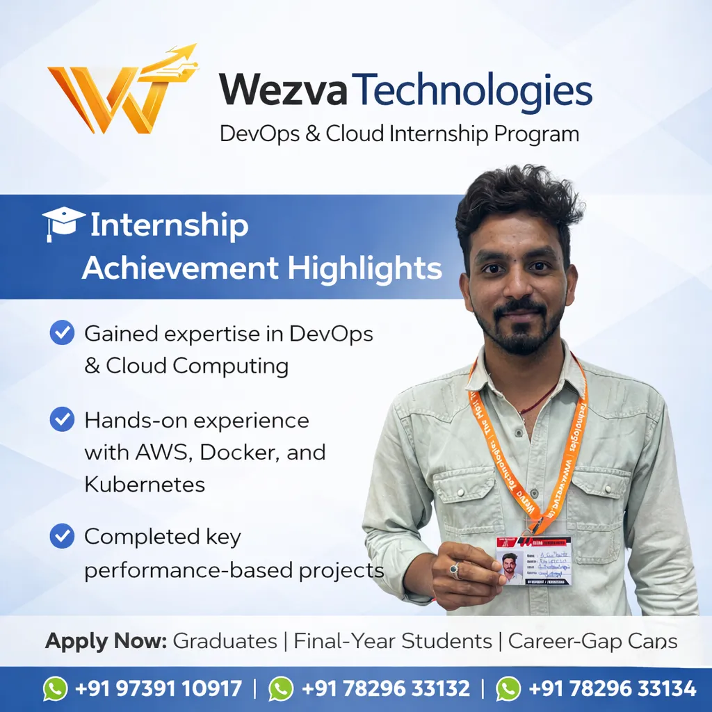 Internship project session 19 at WezvaTech internship program