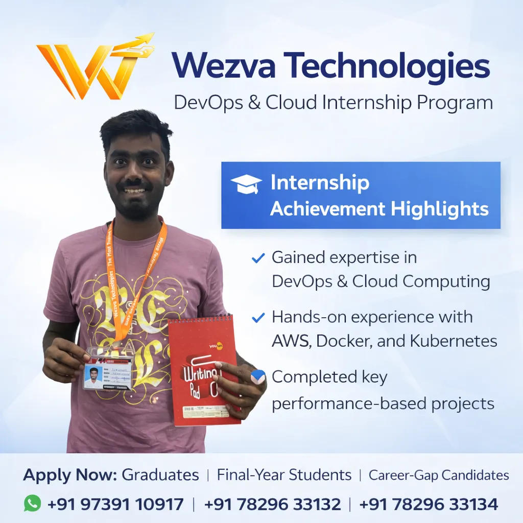 Internship project session 02 at WezvaTech internship program