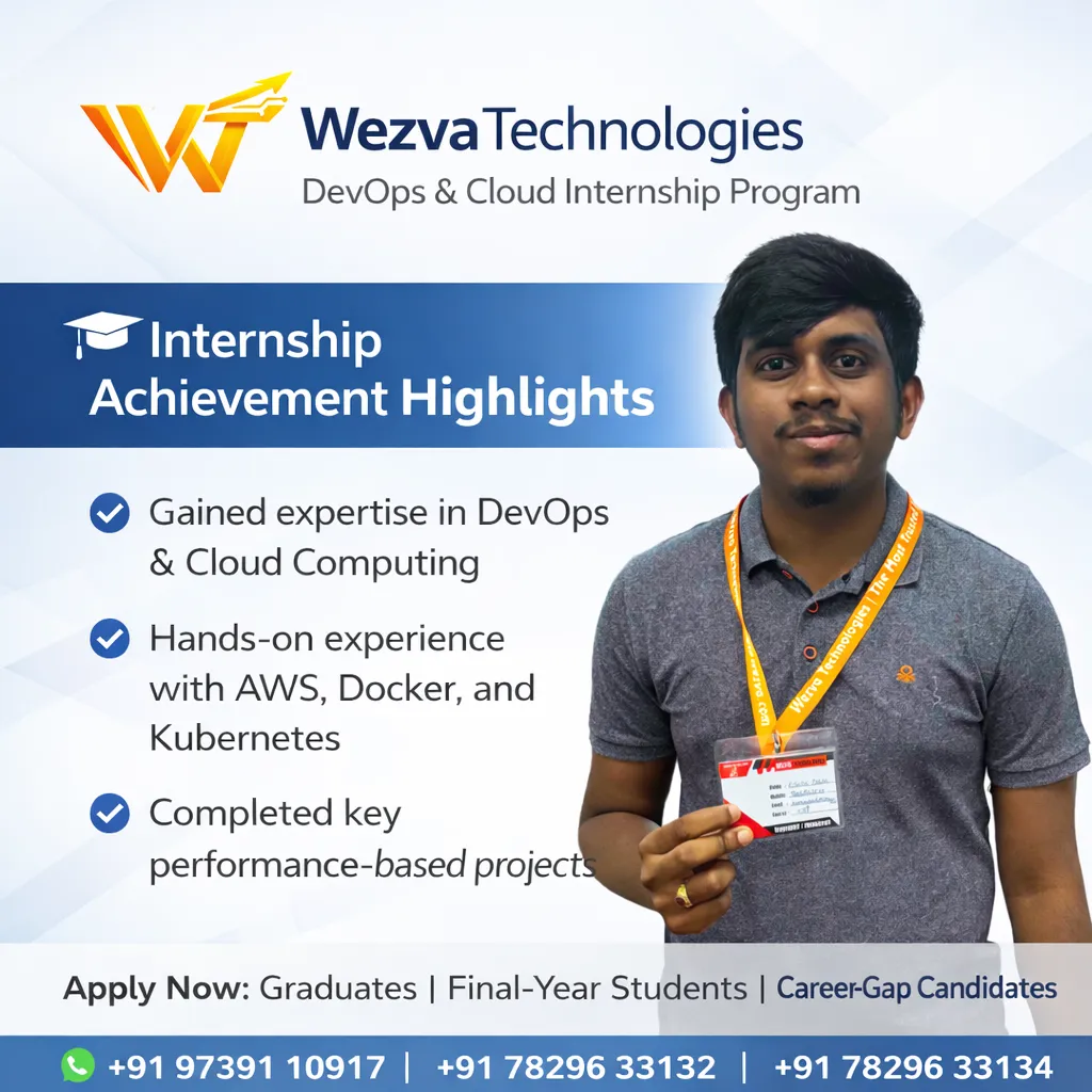 Internship project session 24 at WezvaTech internship program
