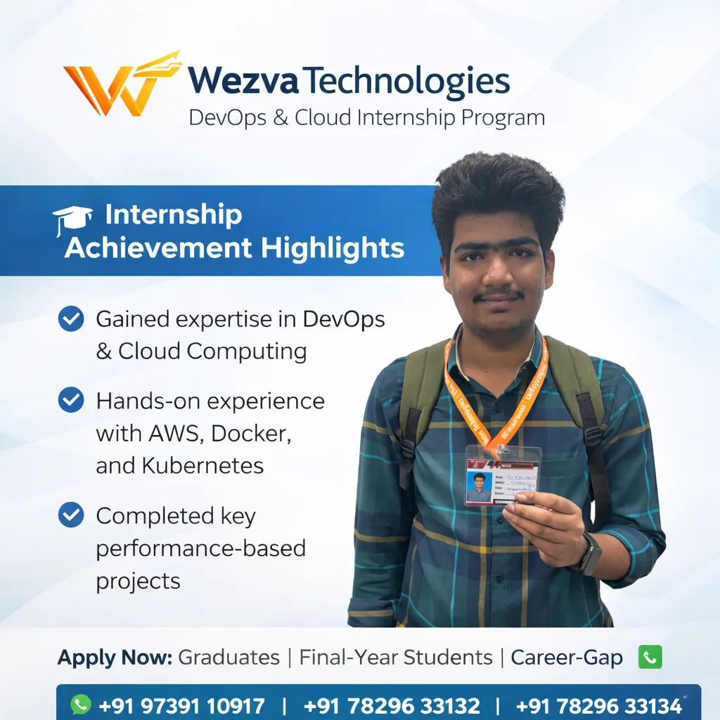 Internship project session 25 at WezvaTech internship program