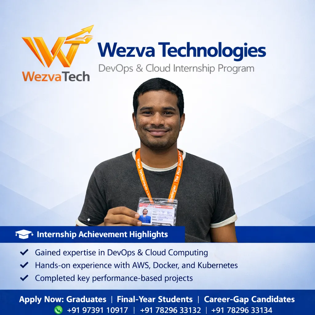 Internship project session 28 at WezvaTech internship program