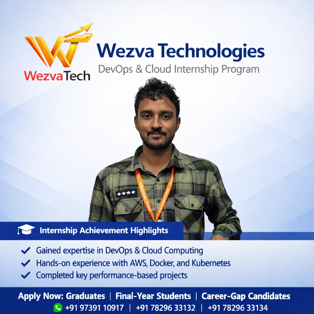 Internship project session 29 at WezvaTech internship program