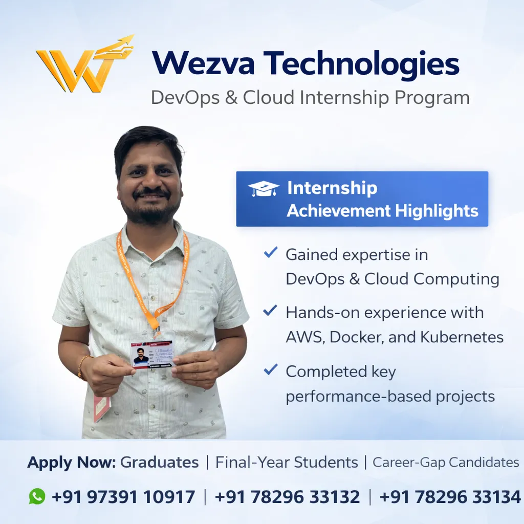 Internship project session 03 at WezvaTech internship program
