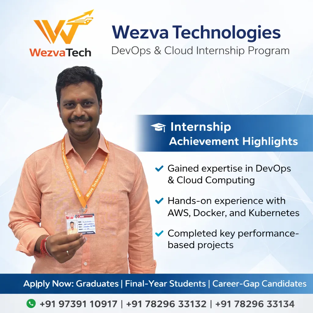 Internship project session 30 at WezvaTech internship program