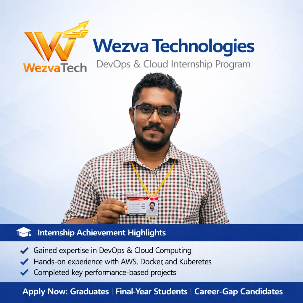 Internship project session 32 at WezvaTech internship program