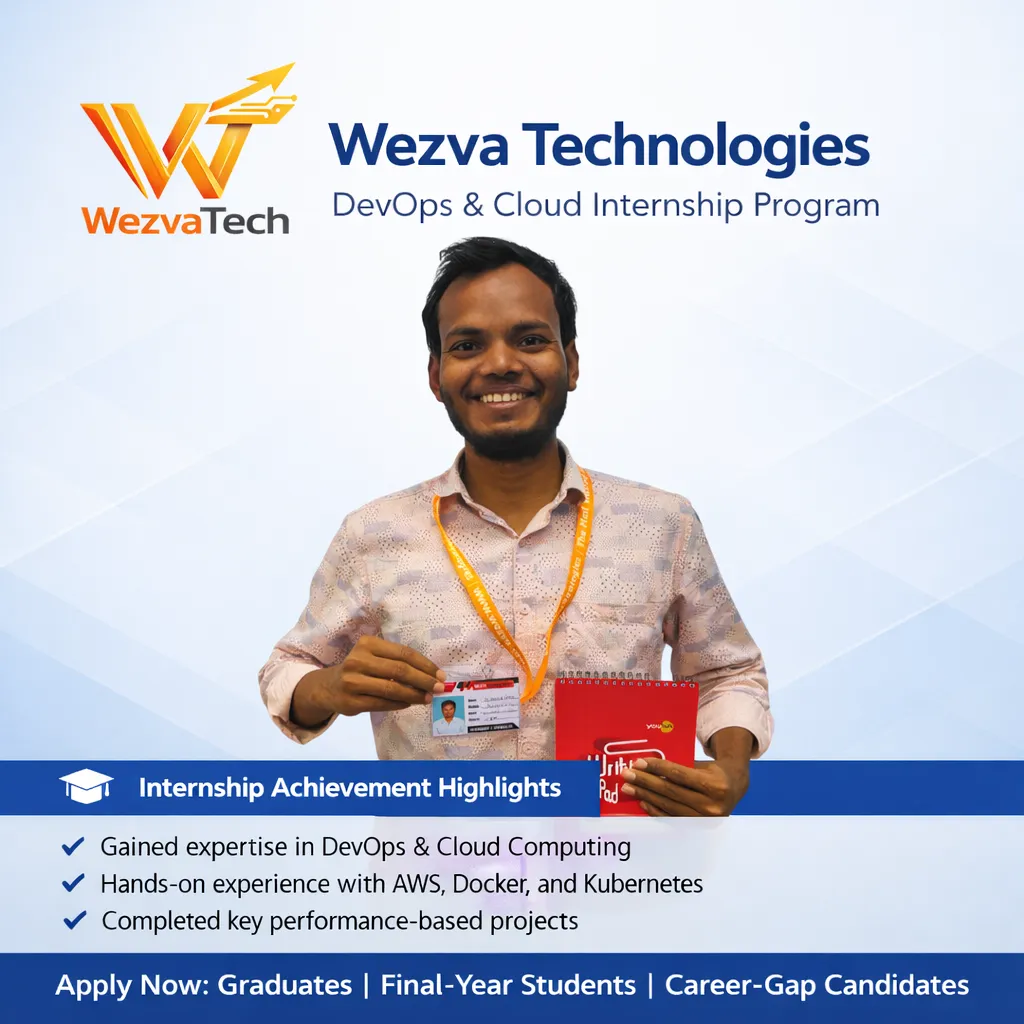 Internship project session 33 at WezvaTech internship program