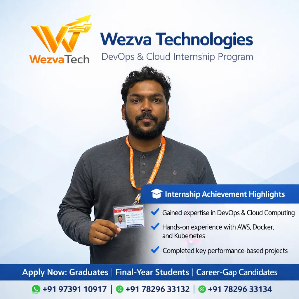 Internship project session 34 at WezvaTech internship program