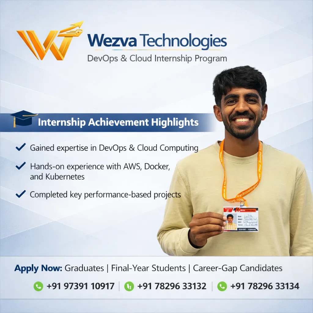 Internship project session 36 at WezvaTech internship program