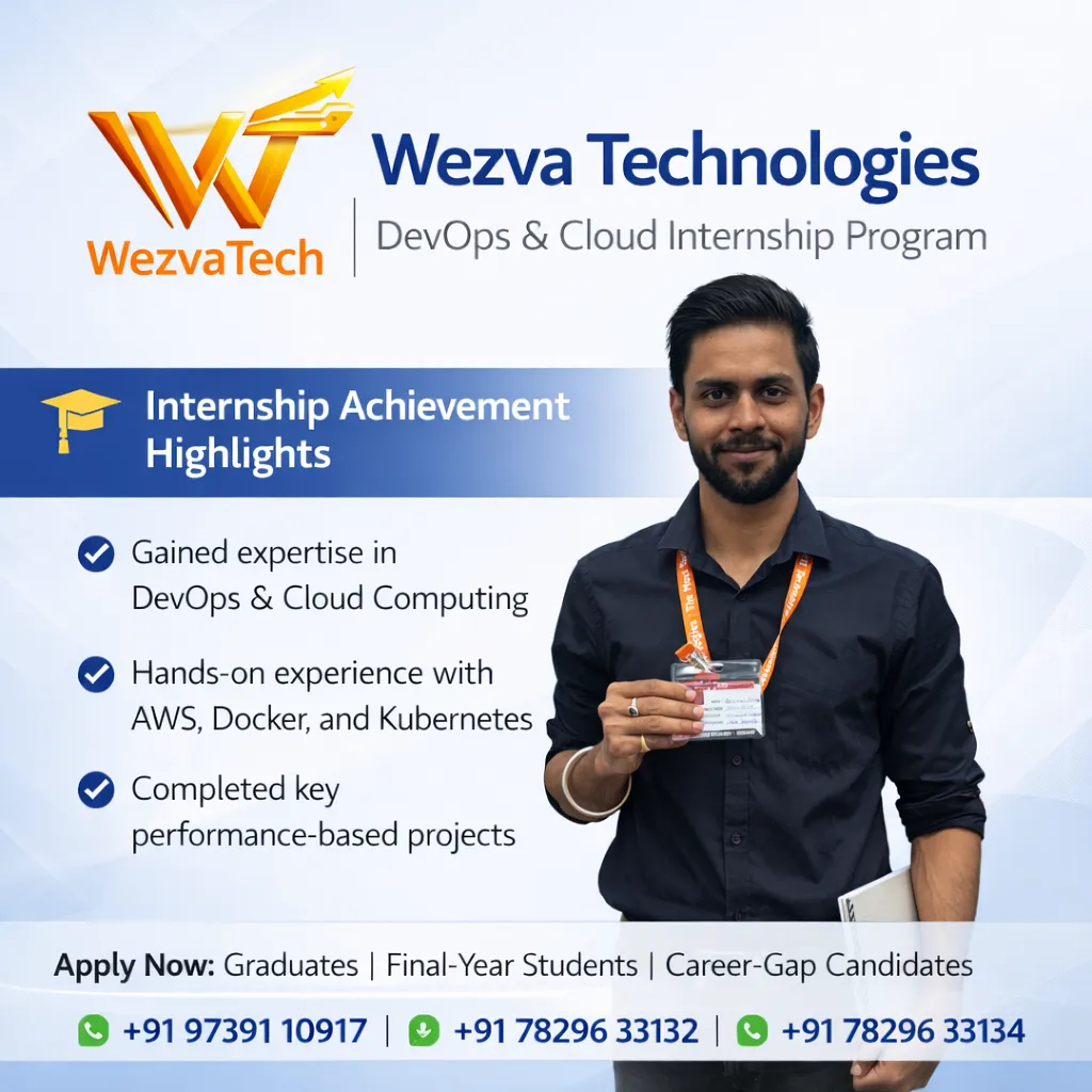 Internship project session 05 at WezvaTech internship program