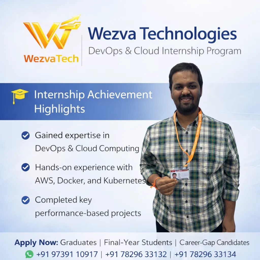 Internship project session 06 at WezvaTech internship program