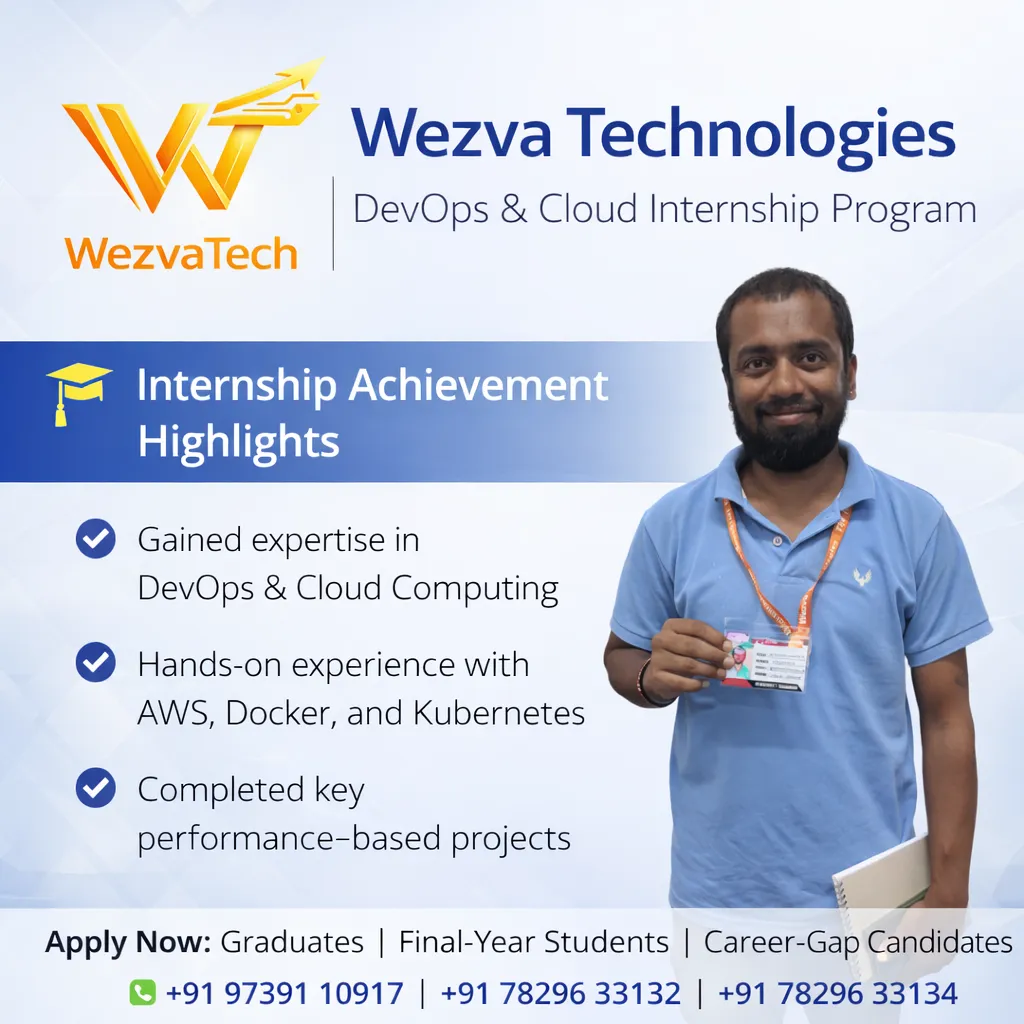 Internship project session 07 at WezvaTech internship program