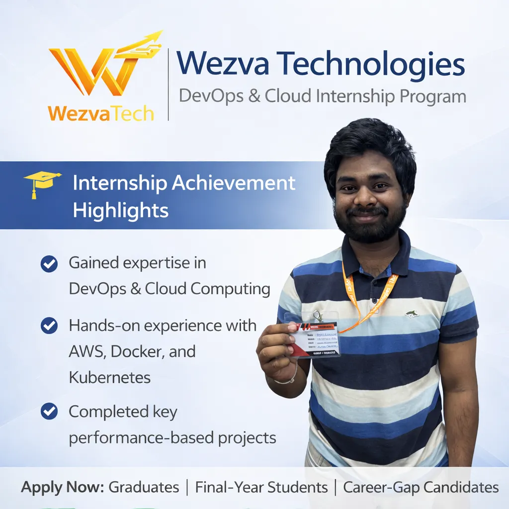 Internship project session 08 at WezvaTech internship program