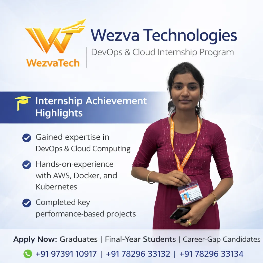 Internship project session 09 at WezvaTech internship program